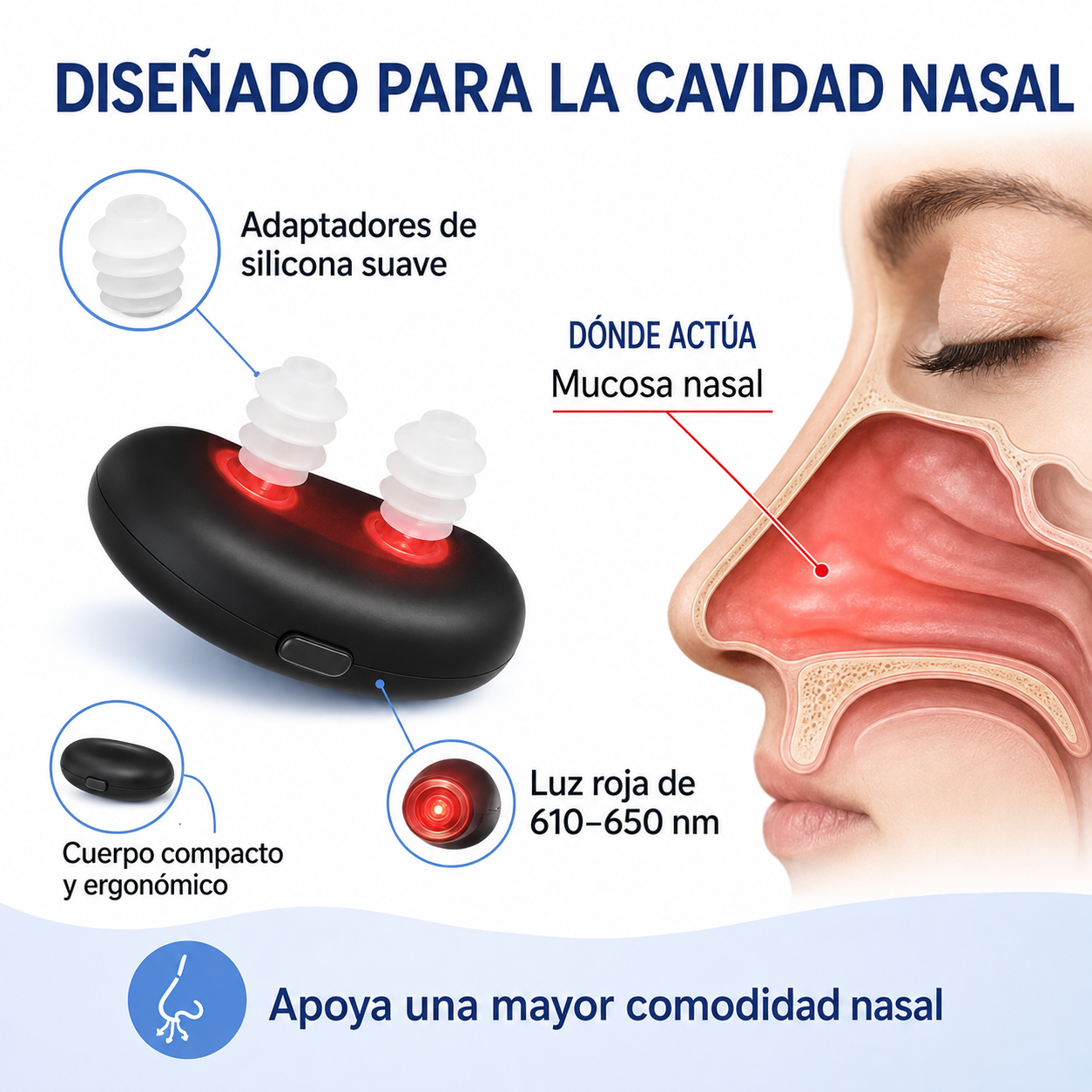 RespiraLuz Ayuda a aliviar la congestión nasal con luz roja en sesiones de 10 minutos