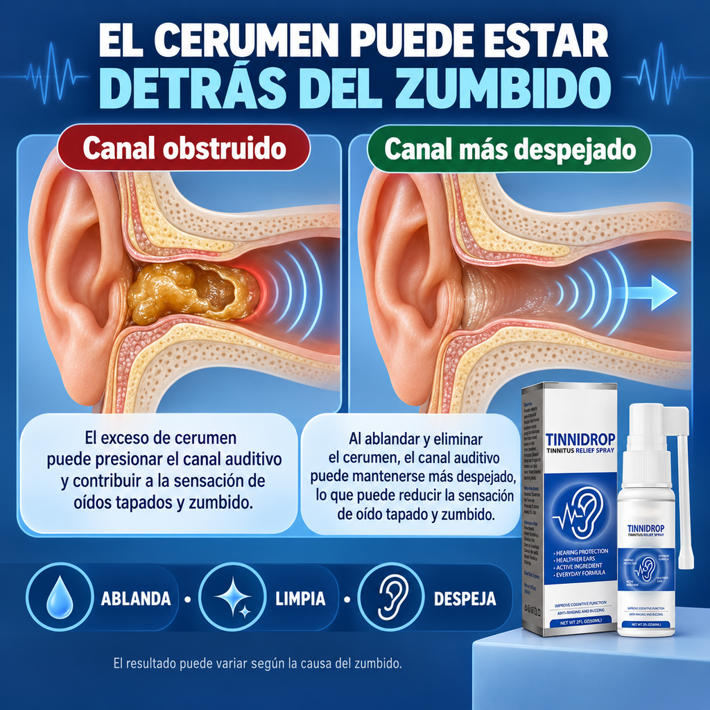 Tinnidrop: Limpia Tus Oidos Y Elimina El zumbido cansón que no te deja escuchar bien ni vivir tu día a día en paz