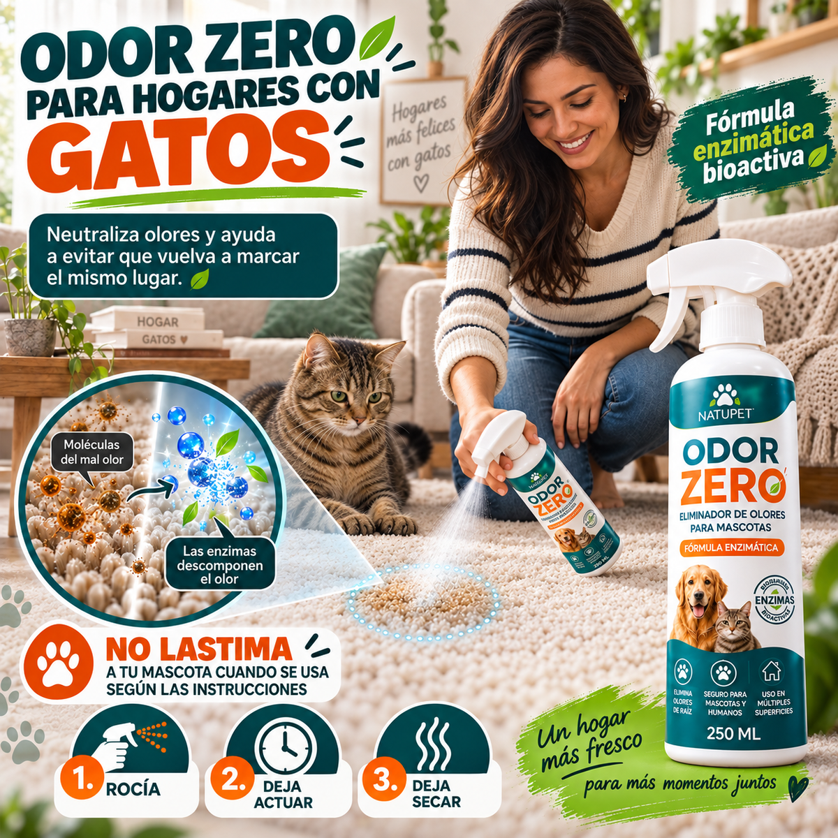 ODOR ZERO Neutraliza el Olor De Tus Gatos y Ayuda a Evitar que Vuelvan a Marcar En Tus Muebles 🐾